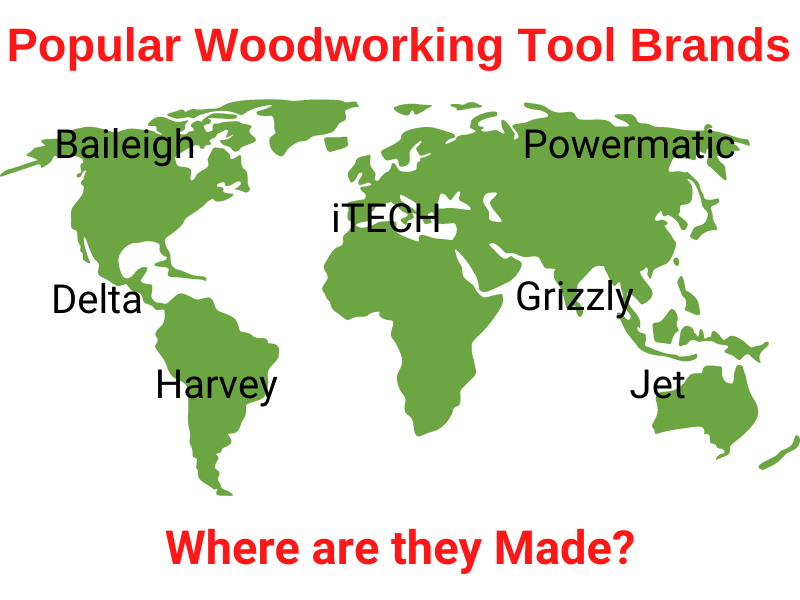 where are grizzly woodworking tools made?